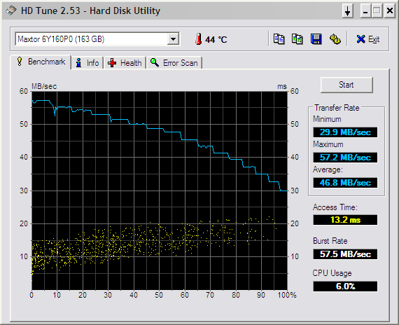 HDTune_Benchmark_Maxtor 6Y160P0 10-07-07.png