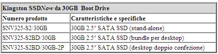 tab SSD 30gb